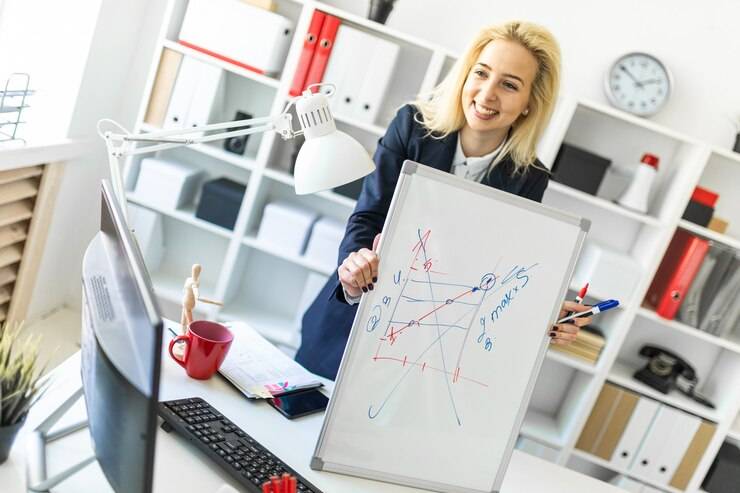 Эффективные бизнес-системы